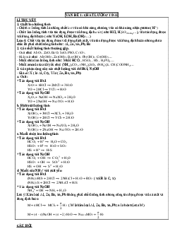 Tổng hợp lý thuyết hóa vô cơ luyện thi THPT Quốc gia