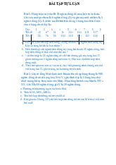 Bài tập tự luận môn Kinh tế vi mô | Trường Đại học Kinh Tế Quốc Dân
