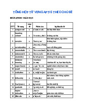 Tổng Hợp Từ Vựng Aptis Theo Chủ Đề