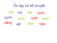 Giáo án điện tử Tiếng việt 1 bài 5 Chân trời sáng tạo: Ôn tập và kể chuyện