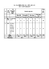TOP 9 đề thi giữa học kỳ 1 môn Ngữ Văn lớp 7 năm học 2024 - 2025 | Bộ sách Cánh diều