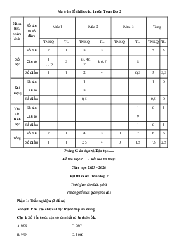 Đề thi học kì 1 môn Toán 2 năm 2023 - 2024 sách Kết nối tri thức với cuộc sống | Đề 4