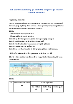 Sinh học 11 Chân trời sáng tạo bài 28: Một số ngành nghề liên quan đến sinh học cơ thể