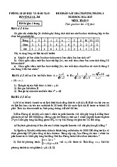 Đề khảo sát tháng 1 Toán 9 năm 2024 – 2025 phòng GD&ĐT Gia Lâm – Hà Nội