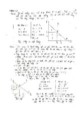 Đề cương tổng hợp lý thuyết môn Kinh tế vi mô 1 | Học viện Tài chính