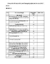 Khung chấm điểm tiểu luận cuối kỳ môn Phương pháp nghiên cứu khoa học