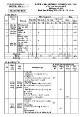 Đề thi học kỳ 2 môn Giáo dục công dân lớp 8 năm học 2024 - 2025 | Bộ sách Kết nối tri thức