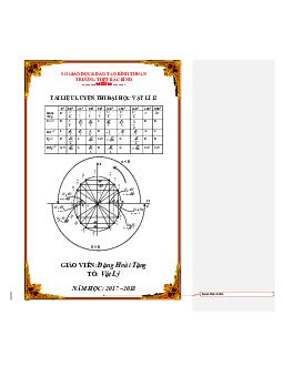 Tài liệu tóm tắt lý thuyết, công thức vật theo từng chương Vật lý 12