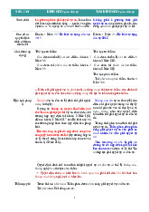 Lý thuyết tố tụng dân sự | Trường Đại học Luật - Đại học Quốc gia Hà Nội