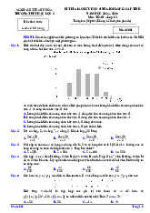 Đề giao lưu HSG Toán 12 năm 2024 – 2025 trường THPT Hậu Lộc 2 – Thanh Hóa