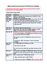 Bản tóm tắt môn Tư tưởng Hồ Chí Minh–Trường Đại học Kinh tế quốc dân