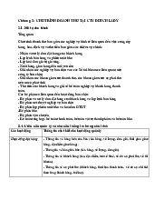 Chương 2 Chu trình doanh thu của Công ty Dutch Lady