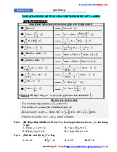 Tài liệu ôn thi THPTQG 2022 môn Toán - Chuyên đề 25: Nguyên hàm