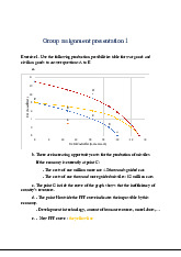Group assignment presentation 1 | Microeconomics | Trường Đại học Quốc tế, Đại học Quốc gia Thành phố Hồ Chí Minh