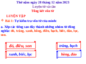 Giáo án điện tử Tiếng Việt 5 Luyện từ và câu Cánh diều: Tổng kết vốn từ