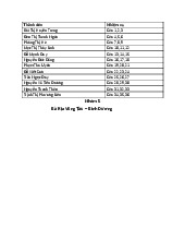 Nhiệm Vụ Du Lịch Bà Rịa Vũng Tàu và Bình Dương | Du lịch và khách sạn