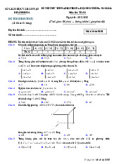 Đề thi thử tốt nghiệp THPT năm 2025 môn Toán sở GD&ĐT Khánh Hòa