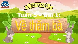 Giáo án điện tử Tiếng Việt 4 Tập Đọc Chân trời sáng tạo: Về thăm bà