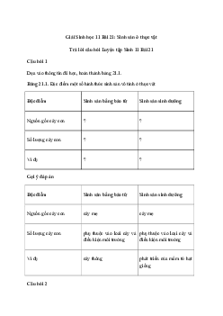 Giải Sinh 11 bài 21: Sinh sản ở thực vật | Cánh diều