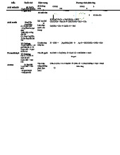 Quy trình phản ứng hóa học - Mẫu thuốc thử và hiện tượng (Hóa hữu cơ)