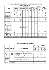 Đề thi giữa học kỳ 1 môn Khoa học tự nhiên lớp 6 năm học 2024 - 2025 - Đề số 4 | Bộ sách Chân trời sáng tạo
