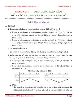 Cực trị hàm số – Lê Hải Trung Toán 12