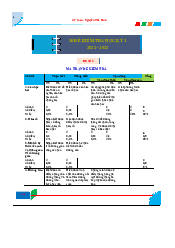 Đề kiểm tra học phần Toán 2022 - 2023 | Đại học Sư Phạm Hà Nội