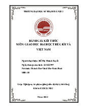 Đánh giá kết thúc Môn Giáo dục đại học thế giới và Việt Nam | Đại học Sư phạm Hà Nội 2