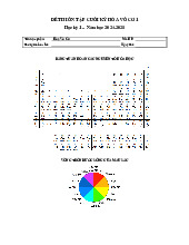 Đề thi ôn tập cuối kỳ hóa vô cơ 1 Học kỳ 1 – năm học 2024-2025 | Trường Đại học Sư phạm Kỹ thuật Thành phố Hồ Chí Minh