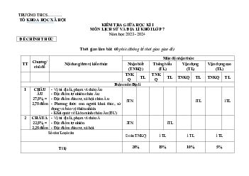 Đề thi giữa học kì 1 môn Lịch sử - Địa lí 7 năm 2023 - 2024 sách CTST - Đề 3