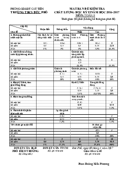 Đề thi HK2 Toán 8 năm học 2016 – 2017 trường THCS Đức Phổ – Lâm Đồng