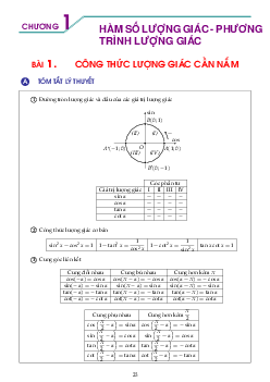 Hướng dẫn giải các dạng toán hàm số lượng giác và phương trình lượng giác