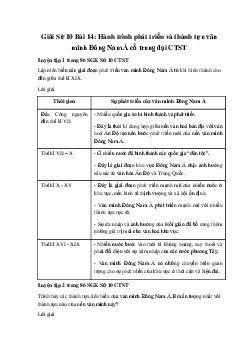 Giải Sử 10 Bài 14: Hành trình phát triển và thành tựu văn minh Đông Nam Á cổ trung đại CTST