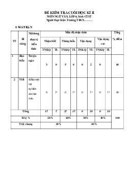Đề thi học kì 2 môn Ngữ văn 6 năm 2022 - 2023 sách Chân trời sáng tạo | Đề 1