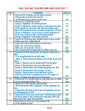 Các Chuyên Đề Bồi Dưỡng Học Sinh Giỏi Ngữ Văn 7 Năm Học 2024-2025 Có Lời Giải