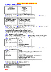 Các Dạng Bài Tập Về Dinh Dưỡng Và Tiêu Hóa Động Vật Lớp 11 Có Lời Giải