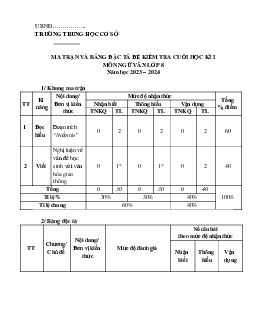 Đề thi học kì 1 môn Ngữ văn 8 năm 2023 - 2024 sách Chân trời sáng tạo - Đề 5