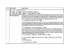 Nêu và phân tích khái niệm văn phòng theo nghĩa rộng nghĩa hẹp, theo khái niệm tổng. Cho ví dụ | Đề cương quản trị văn phòng | Học viện Hành Chính Quốc Gia.