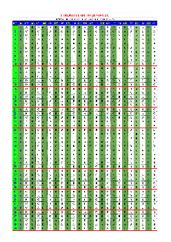 Đề chính thức kỳ thi tốt nghiệp THPT năm 2023 môn Toán