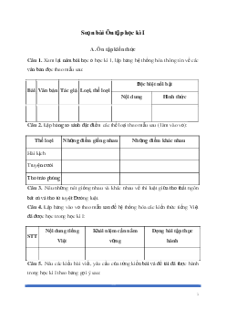 Soạn bài Ôn tập học kì I Ngữ Văn 8 | Kết nối tri thức