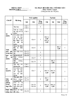 Đề thi học kì 1 Toán 6 Kết nối tri thức năm 2023 - 2024 Đề 6