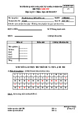 Đề thi cuối kỳ môn Hóa đại cương | Trường Đại học Khoa học tự nhiên, Đại học Quốc gia Thành phố Hồ Chí Minh