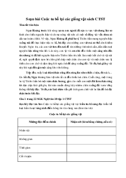 Soạn bài Cuộc tu bổ lại các giống vật Ngữ Văn 10 sách Chân Trời Sáng Tạo