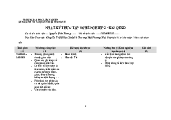 Báo cáo thực tập - Kinh tế và quản trị kinh doanh | Đại học Lâm Nghiệp