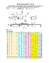 Bài Tập Phương Trình 3 Mô Men Cho Dầm Liên Tục - BT1 Ptr3M. Môn Sức bền vật liệu và cơ học kết cấu | Trường Đại học Công nghệ, Đại học Quốc gia Hà Nội.