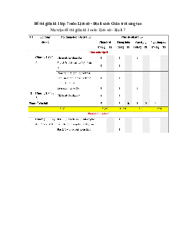 Đề thi giữa học kì 1 môn Lịch sử - Địa lí 7 năm 2023 - 2024 sách CTST - Đề 6