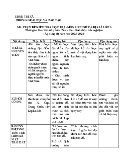 Đề cương ôn thi học kì 1 môn Lịch sử - Địa lí 6 sách Kết nối tri thức với cuộc sống