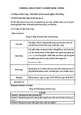 Chương 3: phân tích và thiết kế hệ thống kltn | Khóa luận tốt nghiệp | Trường Đại học Công Nghiệp Thành phố Hồ Chí Minh