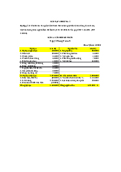 Một số bài tập chương 1  - Nguyên lý kế toán | Đại học Kinh Tế Quốc Dân