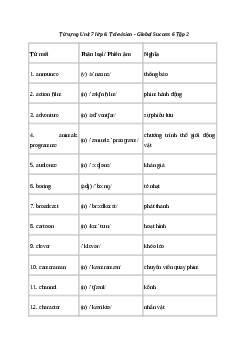 Tiếng Anh 6 Unit 7: Từ vựng | Global Success